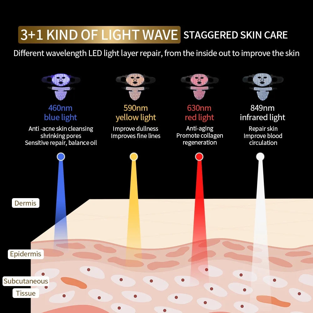 Ultimate Silicone LED Mask!