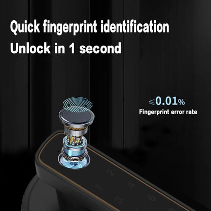 Smart Fingerprint Door Lock