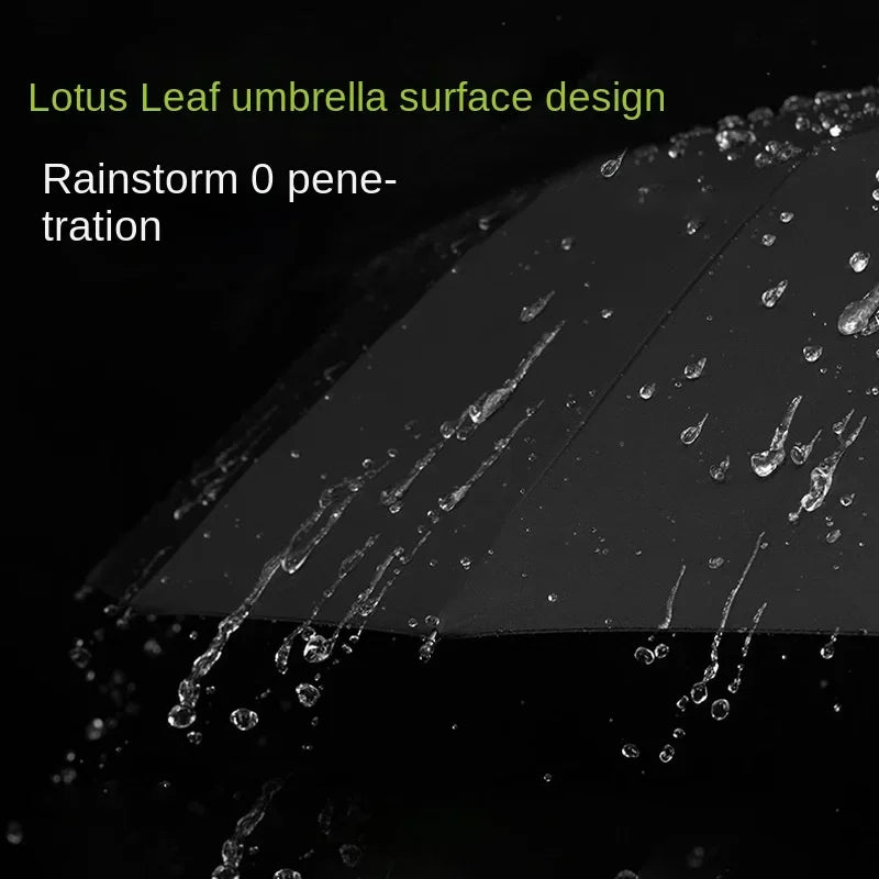 Smart Reverse Folding UV Umbrella!